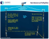 Navis Biogeochemical (BGC) Autonomous Profiling Float