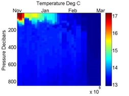 West-Med-NAVIS-BGC-v19-fig5-441x331
