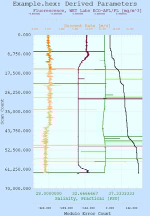 example-hex-derived-parameters-300x430