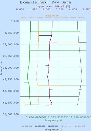 example-hex-raw-data-300x430