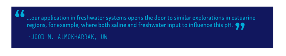 Jood Almokharrak quote University of Washington