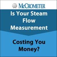 Placeholder WYSIWYG Promo