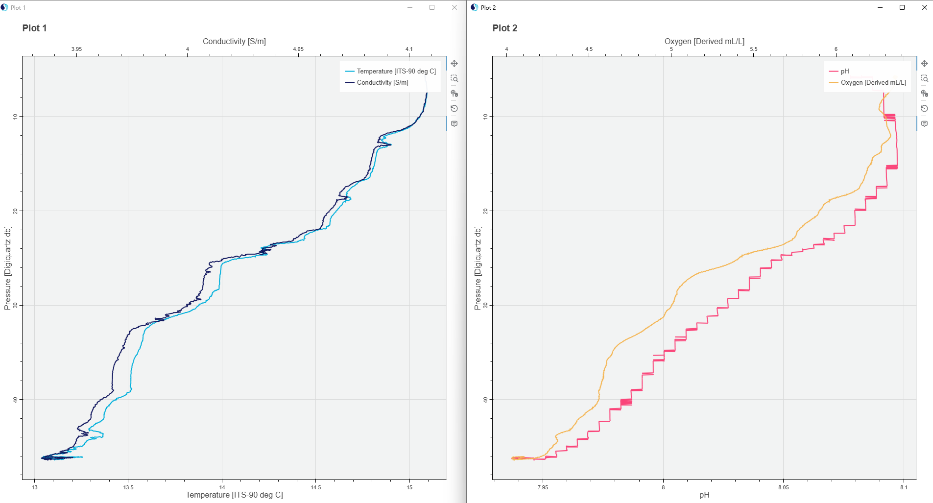 realtime_plots