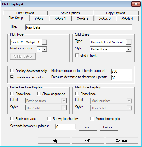 seasave plot display screen