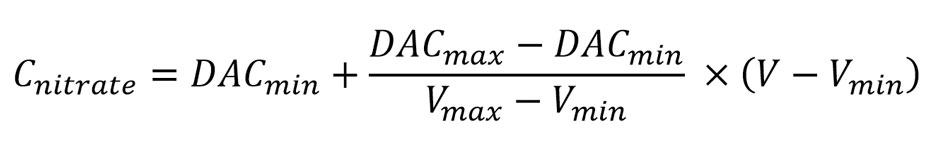 Calculating nitrate equation