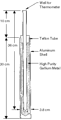 Drawing of Gallium Cell