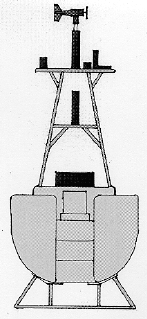  Typical Surface Buoy