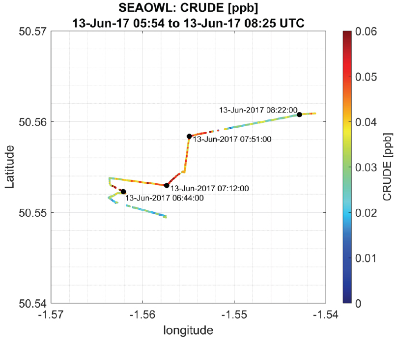 seaOWL - Crude longitude - ppb