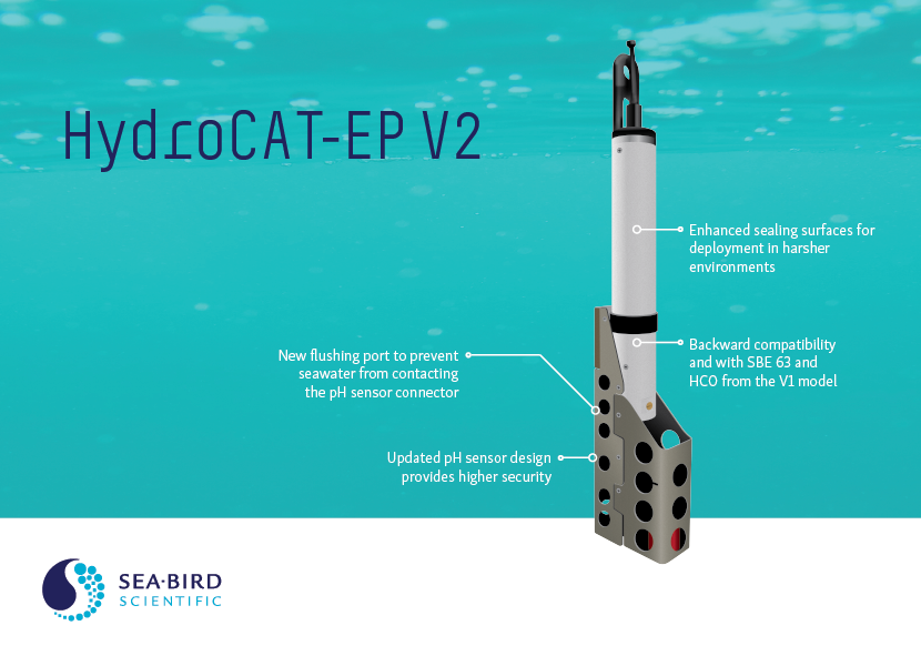 A diagram showing the changes to the HydroCAT-EP V2