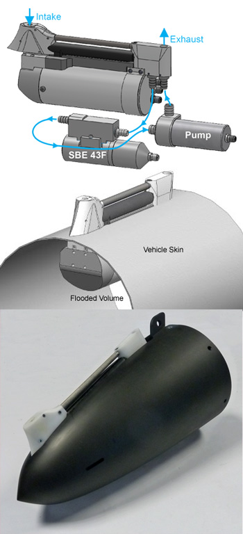Graphic of the GPCTD engineering design and functionality